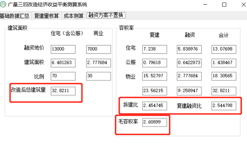 1653018247661429 龙8头号玩家三旧改造经济收益平衡测算系统.png